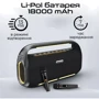 Акустика HiFuture Musicbox 300 Black (musicbox300.black): Совместимость Android, iOS, Windows