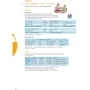 Sicher! Übungsgrammatik: Жанр Учебники и пособия