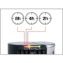 Вентилятор Trisa Standventilator (9326.4710): Мощность, Вт 40