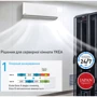 Кондиционер Panasonic Server CS-Z50YKEA/CU-Z50YKEA: Тип сплит-система