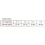 Сухой корм Carnilove True Fresh Cat Fish для взрослых стерилизованных кошек с рыбой 4.8 кг (8595602561438): Возраст Взрослые