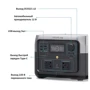 Зарядна станція EcoFlow RIVER 2 Max 512Wh 500W (RIVER2MAX) 220V CN (RIVER2MAX) CN-перехідник для EU у комплекті