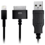 IK MULTIMEDIA IRIG MIDI 2: Тип MIDI інтерфейси