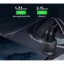 Зарядное устройство ANKER Car Charger 2хUSB PowerDrive III 36W Black (A2729H11/A2729G11): Сила тока 2А