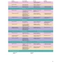 Ready for First 3rd Edition: Coursebook with Key with eBook: Количество страниц 150