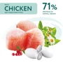 Влажный корм Optimeal Сomplete for kittens сanned pet food with chicken для котят, с курицей 12х0.85 г (4820215361392): Порода Все породы