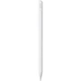 Стилус Baseus Smooth Writing 2 Capacitive (Active version) White (SXBC080102)