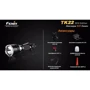 Ліхтар Fenix TK22 XM-L2 U2 new фото 13