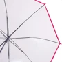 Парасолька-тростина жіночий напівавтомат HAPPY RAIN прозорий (U40970-3): Фасон палиця