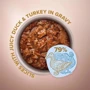 Вологий корм Club 4 Paws Premium Selection Шматочки з качкою та індичкою в соусі для собак малих порід 12х85 г (4820215368049): Властивості Основное питание, Забота о пищеварении, Поддержка физической формы