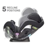 Автокресло Evenflo EveryStage LX Gamma (от 1,8 до 54,4 кг) (032884197576): Группа 0/1/2/3 (с рождения до 36 кг)