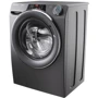 Стиральная машина Candy RO1484DWMCRT/1-S: Количество программ стирки 16