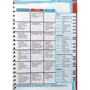 Right On! 1: Teacher's Book: Количество страниц 248