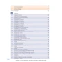 Grammatik - ganz klar!: Übungsgrammatik A1-B1 mit Audios: Жанр Учебники и пособия