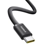 Кабель Baseus Cable USB-C to USB-C Dynamic 4 Fast Charging 100W 1m Cluster Black (P10381400111-00): Длина 1 м