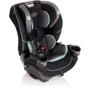 Автокресло Evenflo EveryFit LX - Atlas (группа от 1,8 до 54,4 кг): Группа 0/1/2/3 (с рождения до 36 кг)