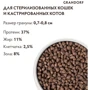 Сухой корм Grandorf Cat Sterilized Turkey индейка для стерилизованных кошек 0.4 кг (82240): Тип Сухой корм