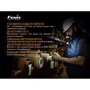 Ліхтар туристичний Фонарь ручной Fenix WT20R: Світловий потік, лм 400