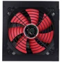 Блок питания GameMax GM-500B: Форм-фактор ATX