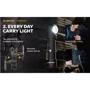 Ліхтар туристичний Armytek Wizard C2 WUV White & Ultraviolet (F08901UF): Сертифікат захищеності IP68