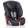 Автокресло Britax-Romer Evolva 123 Storm Grey (2000030286): Вес ребенка 9 - 36 кг