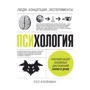 Пол Клейнман: Психологія. Люди, концепції, експерименти