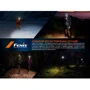 Фонарь туристический Fenix HL18R-T V2.0 черный (HL18RT20BL) фото 14