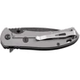 Нож и мультитул SKIF Sturdy II BSW black (1765.02.99): Количество функций 1