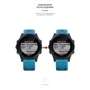 Гідрогелева плівка ArmorStandart for Garmin Forerunner 945 6 шт (ARM65865): Сумісність з брендом Garmin