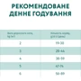 Сухий корм Optimeal Sterilised cats для стерилізованих кішок та кастрованих котів, з індичкою та вівсом (650+650)(1+1) 1,3 кг (4820215360982) фото 8