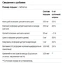 Natural Factors, Calcium & Magnesium Citrate with D, 180 Tablets (NFS01608): Форма выпуска Таблетки