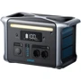 Зарядная станция Anker Solix F1200 (Anker 757) 1229Wh 1500W (A1770311) UA