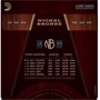 Струна для гитар Струны D`ADDARIO NB1253 NICKEL BRONZE LIGHT 12-53: Тип Комплект струн