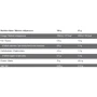 Протеин Fitness authority Titanium Pro Plex 5 2000 g / 74 servings / strawberry: Вид Многокомпонентные
