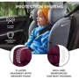 Автокресло Kinderkraft Oneto3 i-Size Cherry Pearl (KCONE300RED0000) фото 7