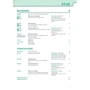 Aspekte neu B1+: Lehr- und Arbeitsbuch mit Audio-CD Teil 2: Виробник Klett