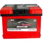 CARBON 60 Ah/12V (0) Euro (CRB60-00)