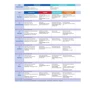 English Plus 2nd Edition 2: Student's Book: Жанр Учебники и пособия