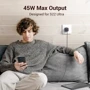 Зарядное устройство Ugreen Wall Charger 2xUSB-C CD294 45W Gray (90573): Сила тока 2.4А и более