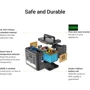 Hiker Powerness Portable Power Station U1500 1536Wh 1500W Black: Емкость аккумулятора, Вт/ч 1536