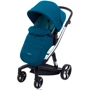 Универсальная коляска 2 в 1 Ibebe i-stop Chrome green (623917) фото 7