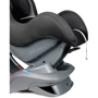 Автокресло Renolux New Austin Smart Red: Вес ребенка 0-18 кг