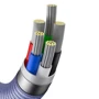 Кабель Baseus Cable USB-C to Lightning Crystal Shine 20W 1.2m Purple (CAJY000205) фото 5