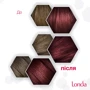LONDA Крем-фарба для волосся стійка Base 43 Рубін 110 ml: Тип волосся Всі типи