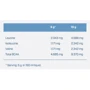 Аминокислота для спорта Quamtrax BCAA 2.1.1 Powder 500 g /100 servings/ Lemon: Вкус Лимон