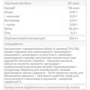 Протеин Trec Nutrition Whey 100 900 g / 30 servings / Cookies: Вид Сывороточные