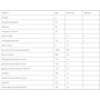 Nordic Naturals Complete Омега-D3, Lemon Flavor, 1000 mg, 60 Softgels (NOR01778): Пол Унисекс