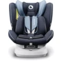 Автокресло Lionelo Bastiaan One (0-36 кг) ( blue navy) (LO.A.BO01): Крепление Isofix есть