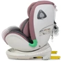 Автокресло El Camino (0-36кг) ME 1081 I-TRUST 360 ISOFIX (pale pink): Крепление Isofix есть