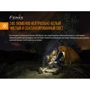 Фонарь туристический Фонарь налобный Fenix HM23 фото 13